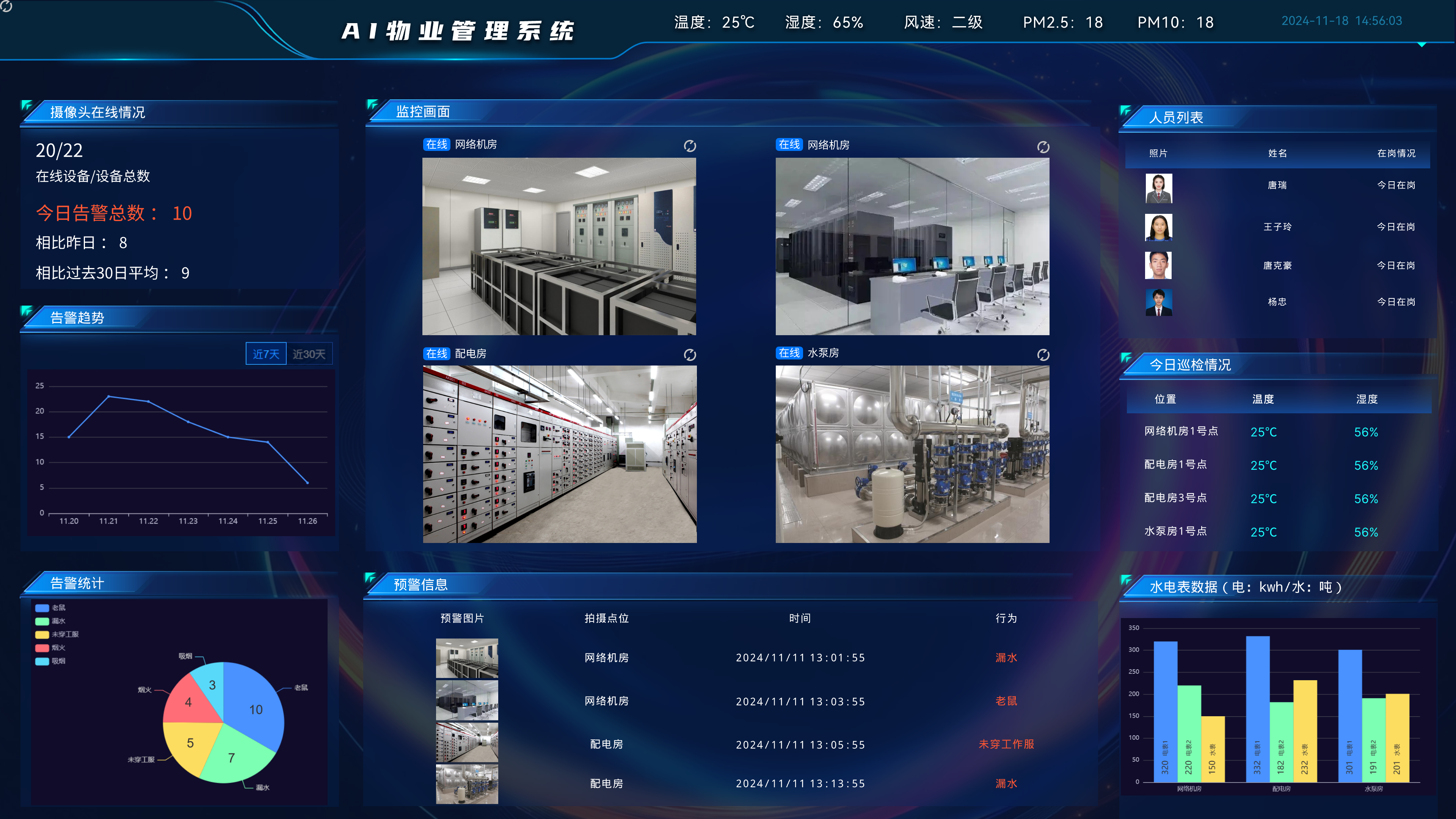 智慧物业解决方案
